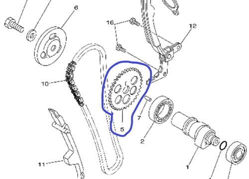 YAMAHA RAPTOR 250, XT250 MOTOR LEVA DE DISTRIBUCIÓN CADENA PIÑÓN SUPERIOR, ENGRANAJE 5XT-12176-00 - Imagen 2 de 2