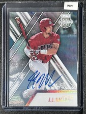 Matijevic, J.J. - 2017 Elite Extra Edition - Autograph - INV1