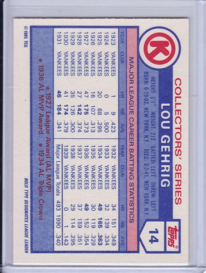 Lou Gehrig 1985 Topps Circle K Baseball Card 14 Grade NMMT - Image 2 of 2