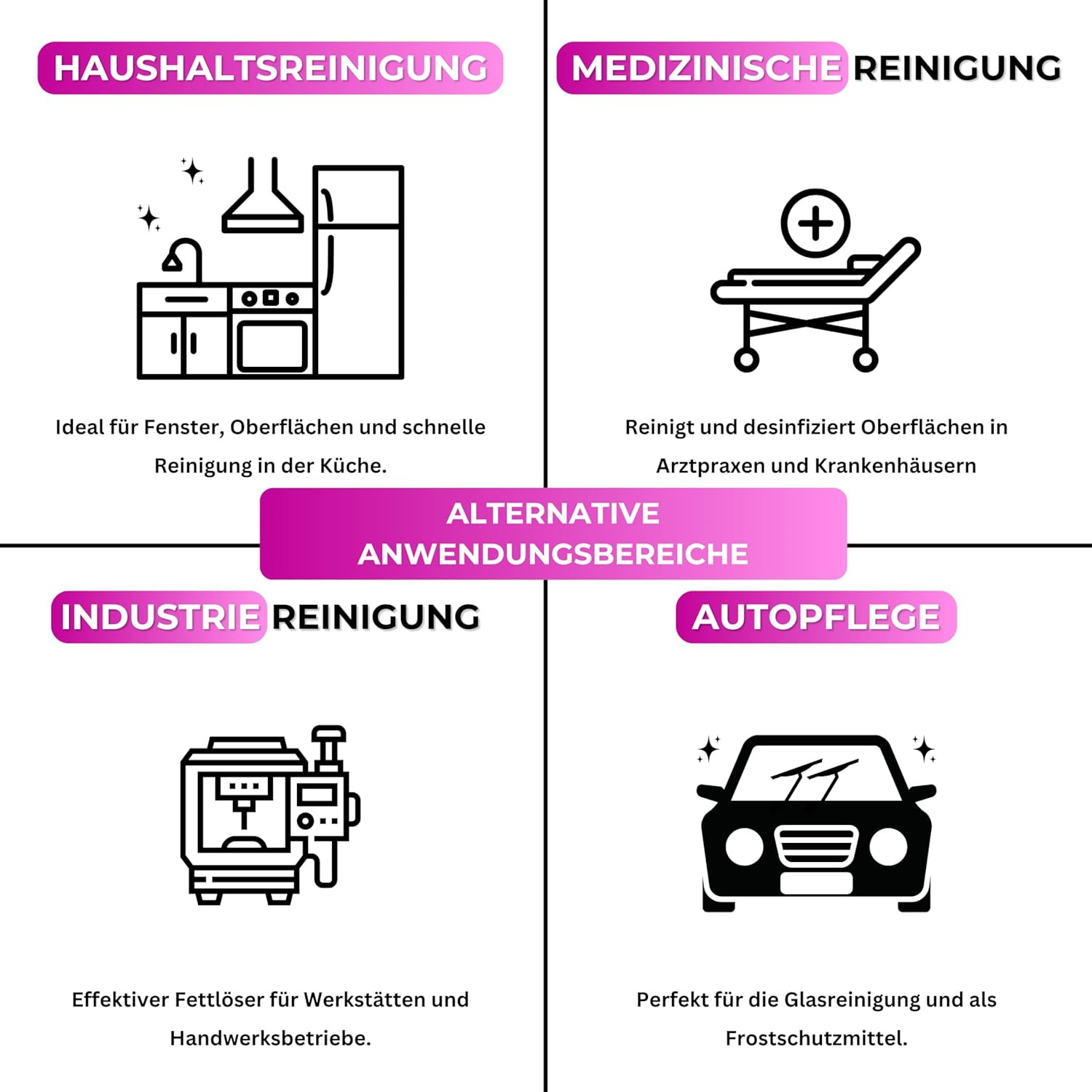 Isopropanol IPA 99,9% – Effektives Reinigungsmittel Für 3D Drucker & Modelle (75 - Bild 5