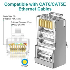 Cat 6 Shielded RJ45 Connectors  Strain Relief Boots