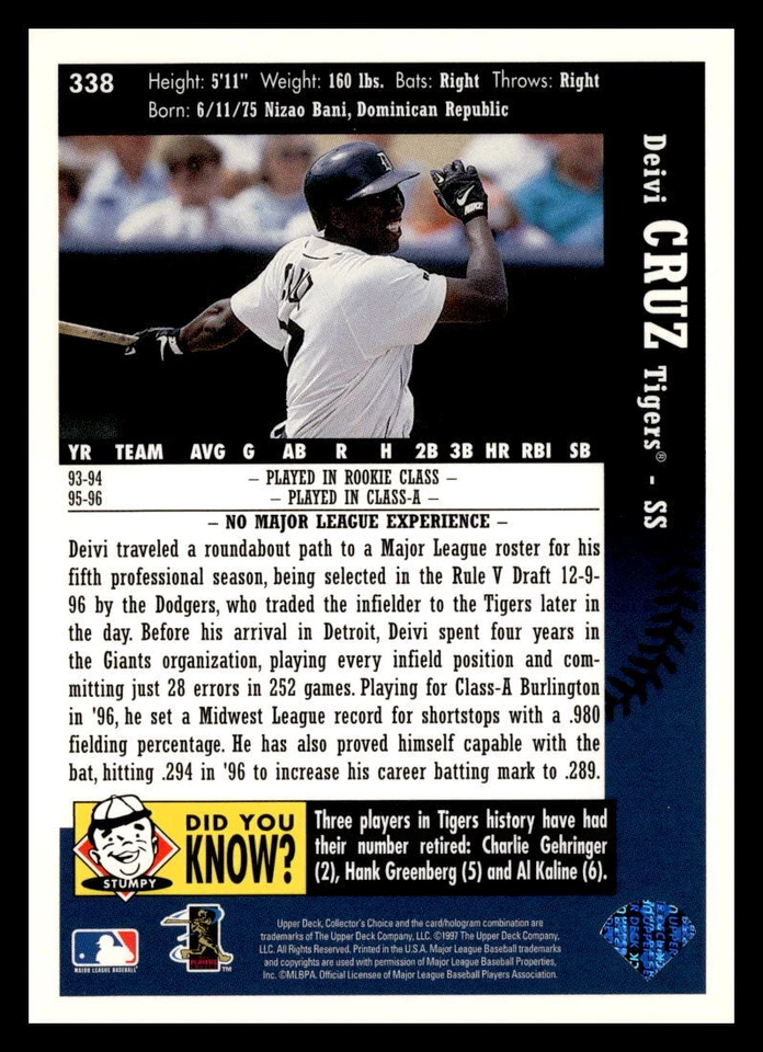 1997  Collector's Choice #338 Deivi Cruz Detroit Tigers Baseball Card - Image 2 of 2