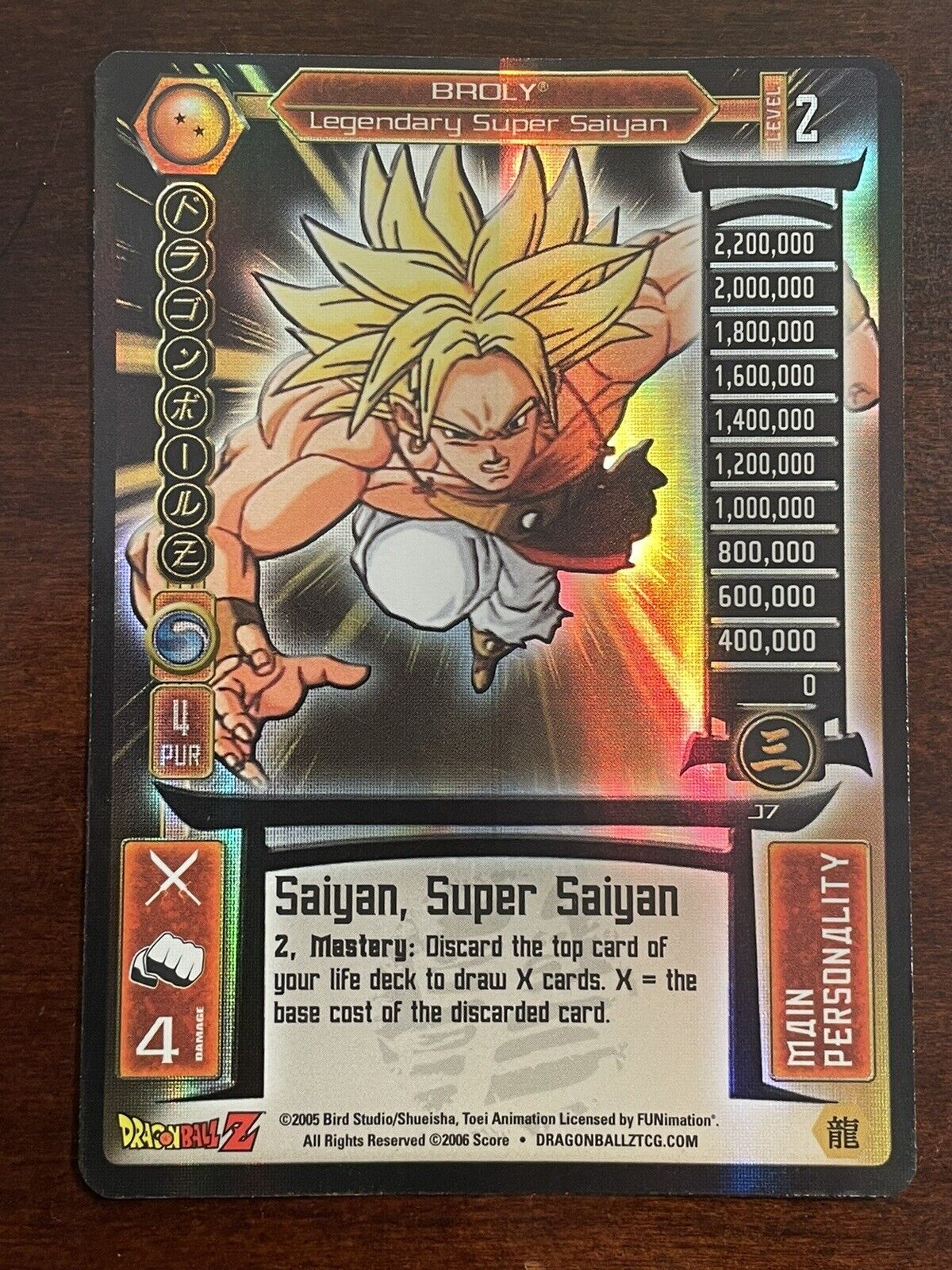 The return of the Legendary Saiyan!!