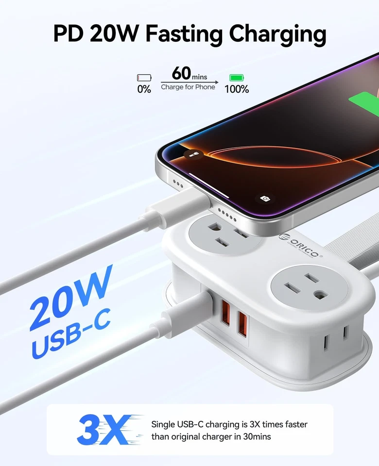 ORICO 20W USB-C PD Travel Power Strip 4 AC Outlets 3 USB Ports 4ft Flat Plug - Image 3 of 4