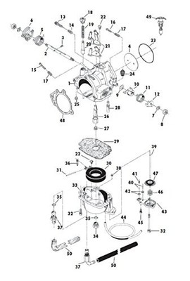 S and S Cycle 11-2370 Pin Float Engine 5 Pack