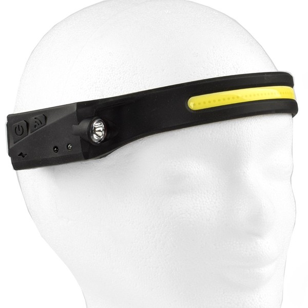 Led Stirnlampe Akku Wiederaufladbar Usb Wasserdicht Bewegungssensor Kopflampe-image