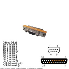 Adapter D-Sub Serial DB 9 Pin DB9 Male DB 25 Pin DB25 Female Mini Gender Changer