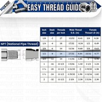1/2" NPT Thread Flat Face Hydraulic Quick Couplers with Mounting Bracket TL23B-2 7