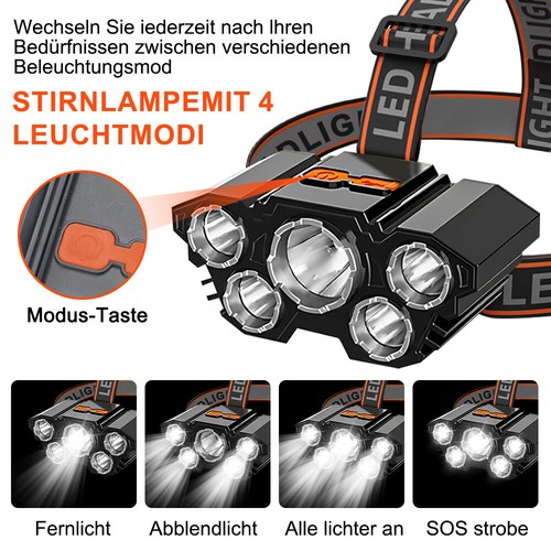 2X Kopflampe Stirnlampe LED Lampe Scheinwerfer Aufladbar & LICHT Akku 4-Modi DE - Bild 10 von 15