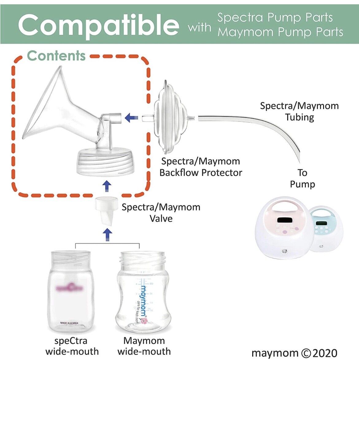 Maymom Pump Parts for Spectra Synergy Gold Dual Adjustable