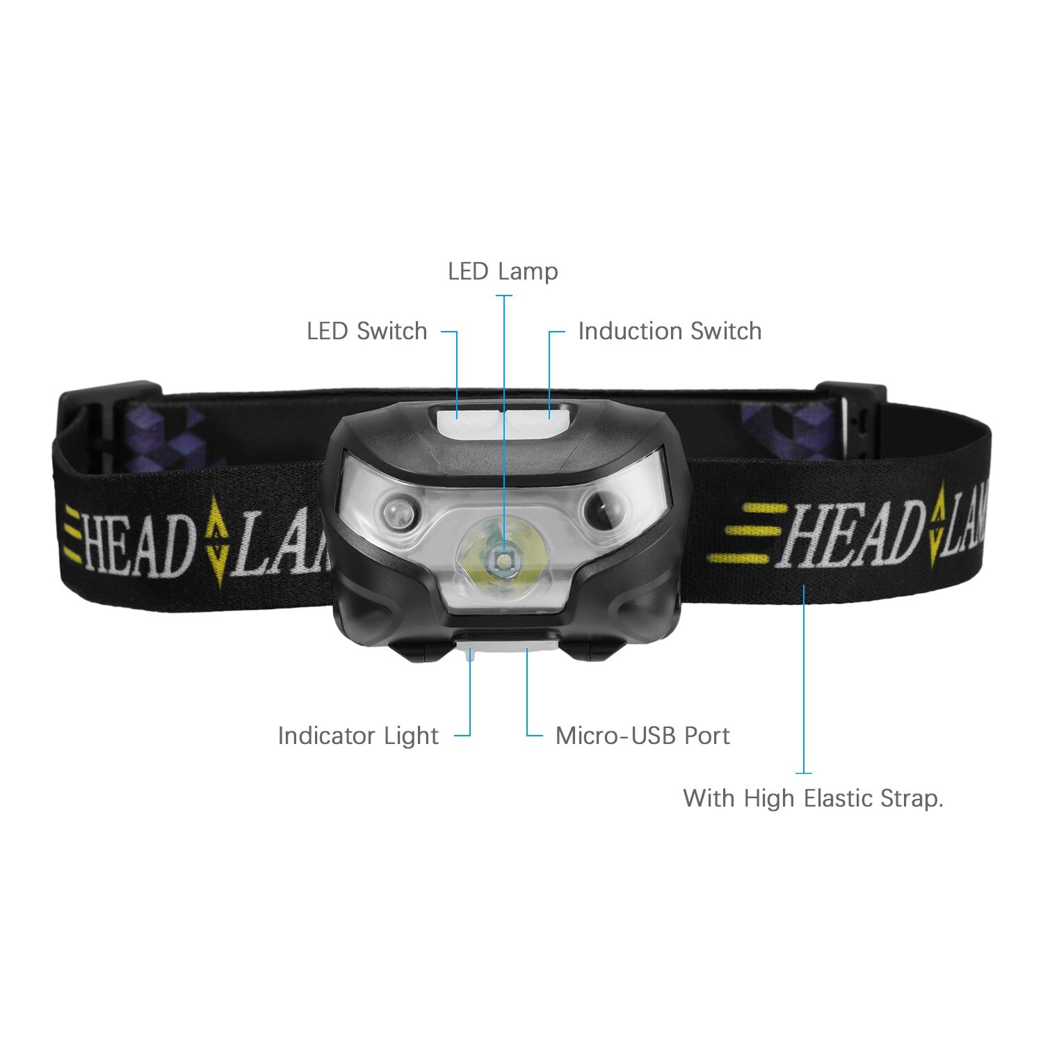 USB Rechargeable Headlamp Flashlight Headband LED Light Waterproof