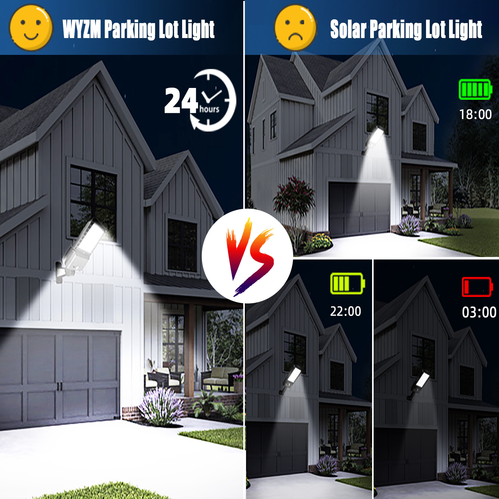 Commercial 300W Street Flood Light LED Lamp Outdoor Area Dusk-To-Dawn Wall Lamp