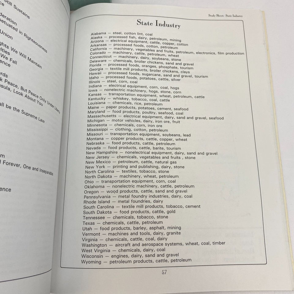 Catholic Geography Bee By Kerry And Nancy MacArthur (2001) No Writing