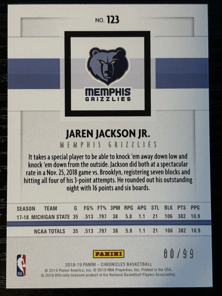 2018-19 Panini Chronicles Jaren Jackson Jr. Blue  #/99 #123 🔥 - Image 3 of 3