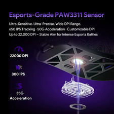 G11 Wireless Mouse 3-Mode 2.4Ghz BT Light Weight RGB Paw3311Office Gaming Mouse 3