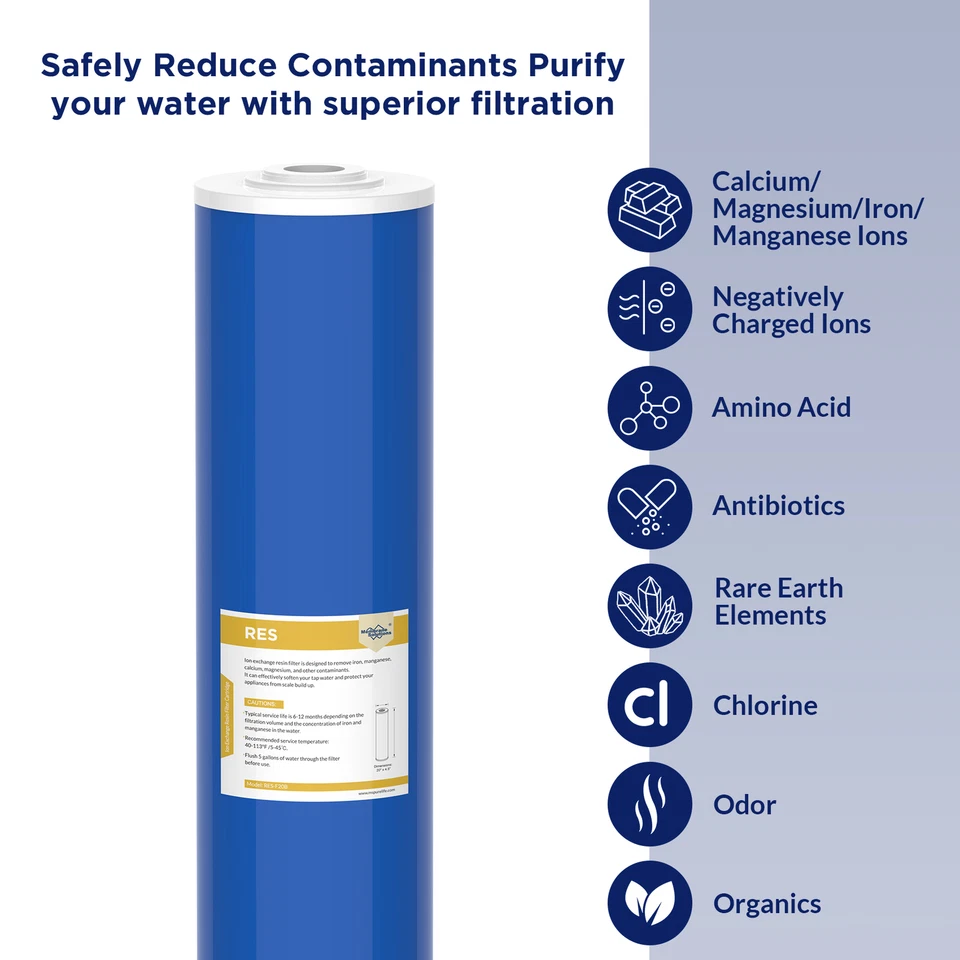 3 Stage 20"x4.5" Big Blue PP Resin CTO Carbon Whole House Water Softener Filter - Image 3 of 4