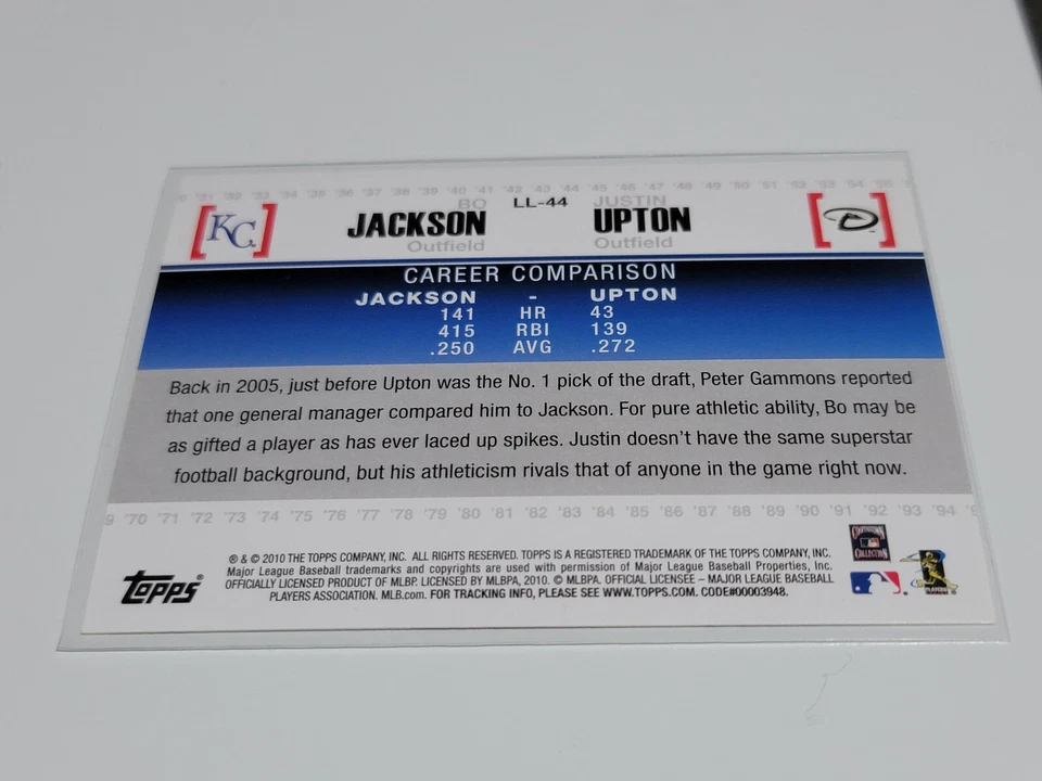 BO JACKSON / JUSTIN UPTON 2010 Topps Legendary Lineage Insert #LL-44.  ROYALS - Image 2 of 2