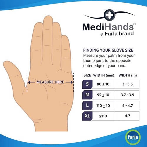 Small-XL SJ Disposable Clear Vinyl Powder & LATEX FREE Gloves 1 100 200 1000 - Picture 5 of 10