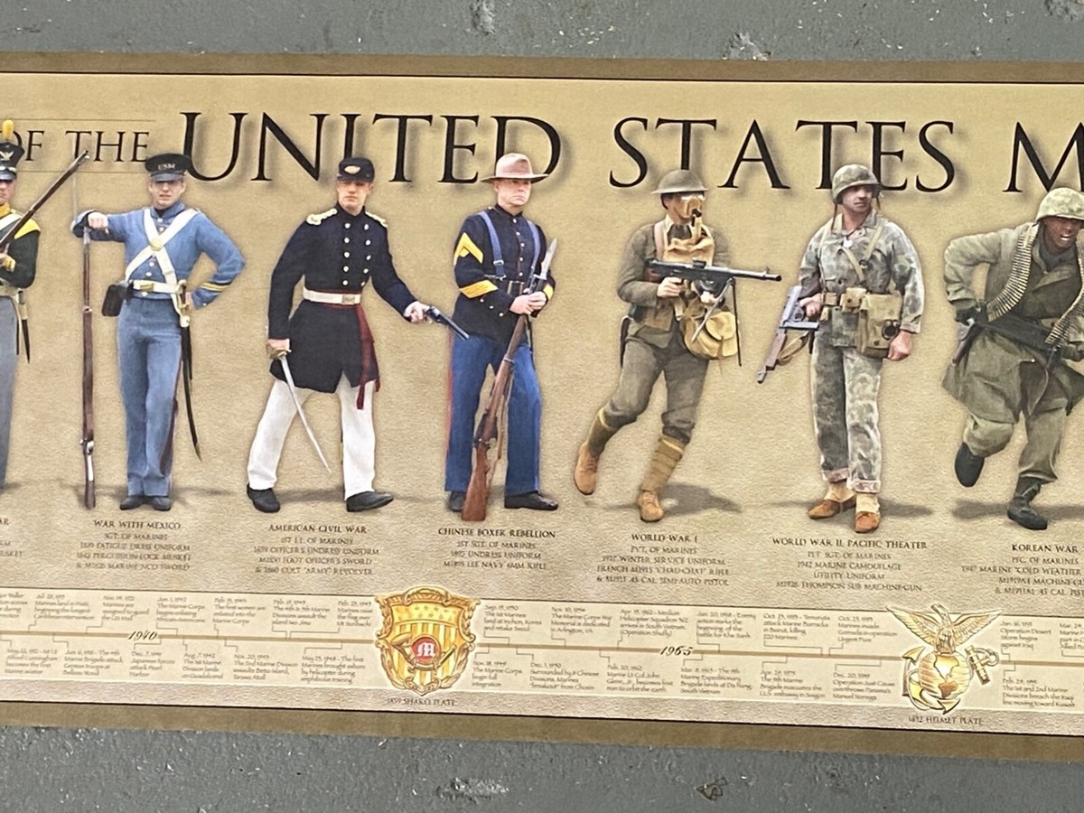 History Of The United States Marine Corps Panoramic Print | eBay