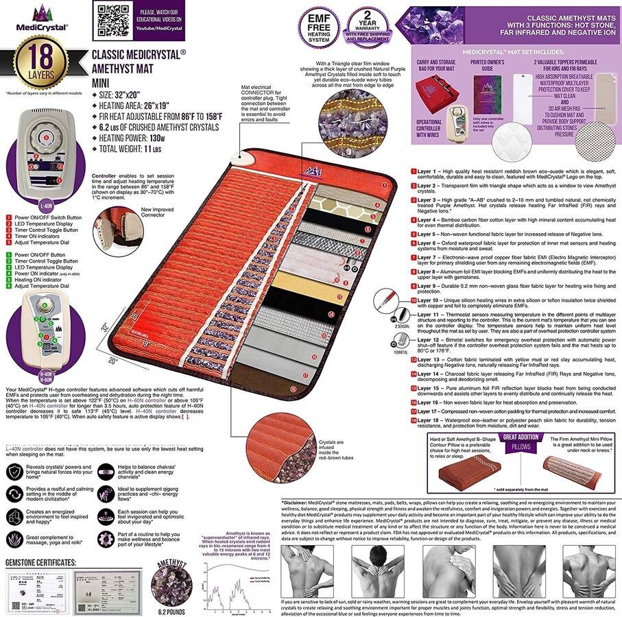 NEW WITHOUT BOX * MEDI CRYSTAL INFRARED HEAT AMETHYST MINI MAT * RETAIL $3955