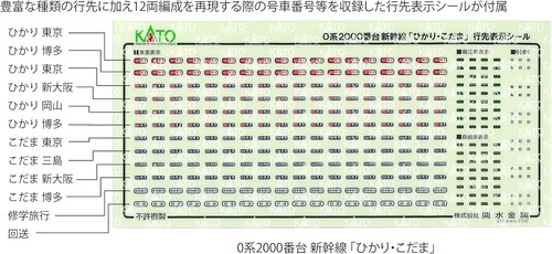 KATO N gauge 0series 2000 Shinkansen Hikari Kodama Basic Set 10-1700 Model Train - Picture 5 of 6