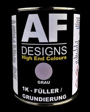 Rostschutz Grundierug Grau 1KG Dickschicht Acryl Füller Metallschutz Füllprimer