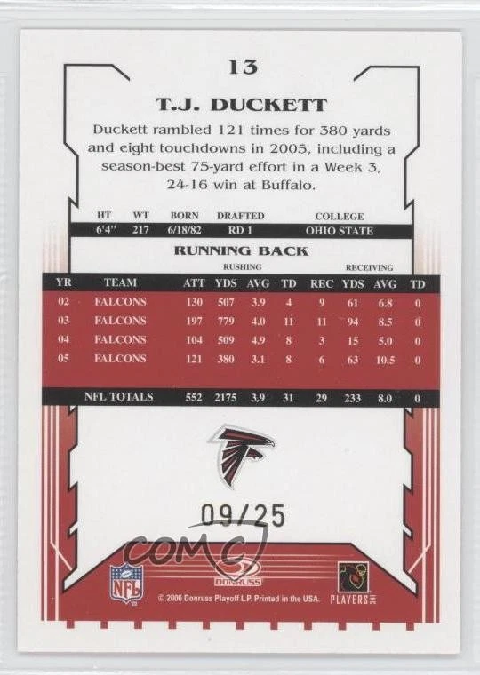 2006 Score Select Red Zone /25 TJ Duckett #13 - Image 2 of 2
