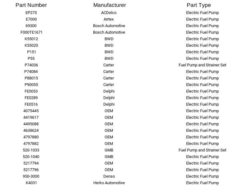 Bomba de combustível elétrica Airtex E7000 para Plymouth Chrysler Dodge Caravelle 1986-1990 - Imagem 4 de 4