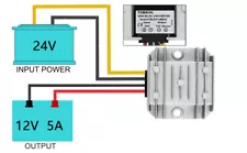 DC 24V to DC 12V 5A 60W Converter Voltage Regulator Step Down Reducer Waterproof