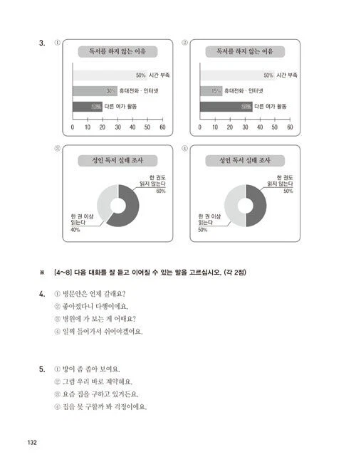 TOPIK 2 Pass Recipe Level 3 - 6 Customized Korean Proficiency Test Set 2 Volumes - Image 4 of 4