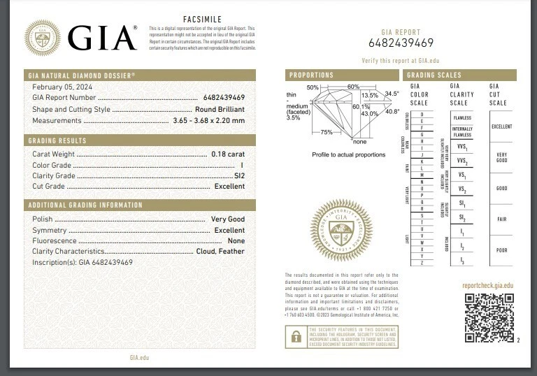 Laser Inscribed GIA Certified Loose Natural Diamond 0.18 Ct Round I/SI2 Grade - Image 2 of 4