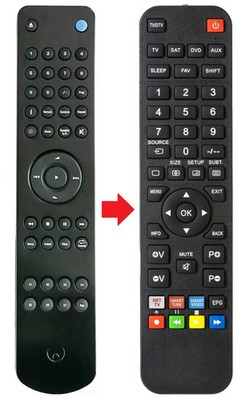 Fernbedienung geeignet für CAMBRIDGE AUDIO AZUR851A