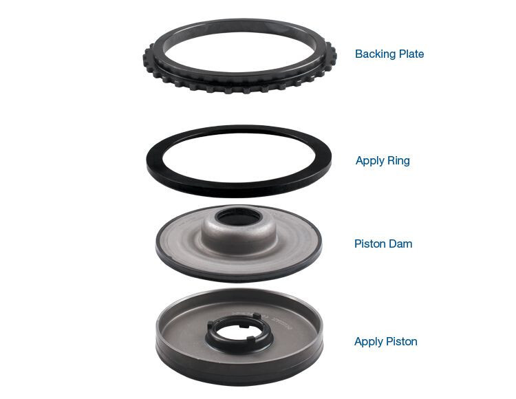 Sonnax 104960-01K Transmission Clutch Apply Piston Kit, 4-5