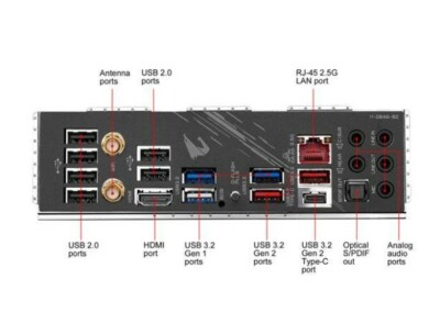 GIGABYTE B550 AORUS PRO AC AM4 Socket AMD Motherboard for