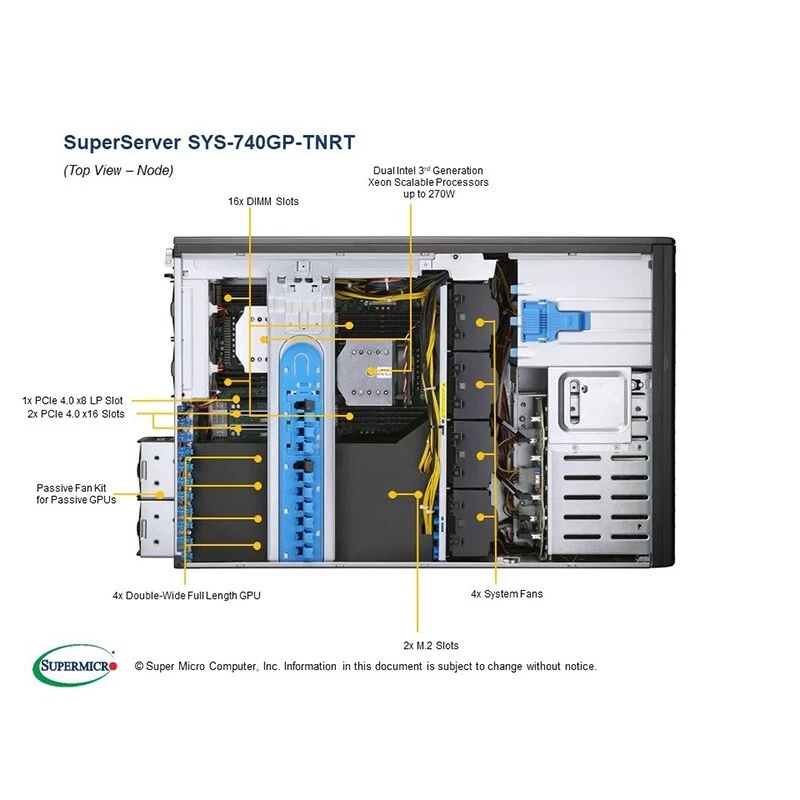 Supermicro SuperServer SYS-740GP-TNRT DIY host 4x PCIe 4.0 For LGA-4189 2x CPU - Image 4 of 4