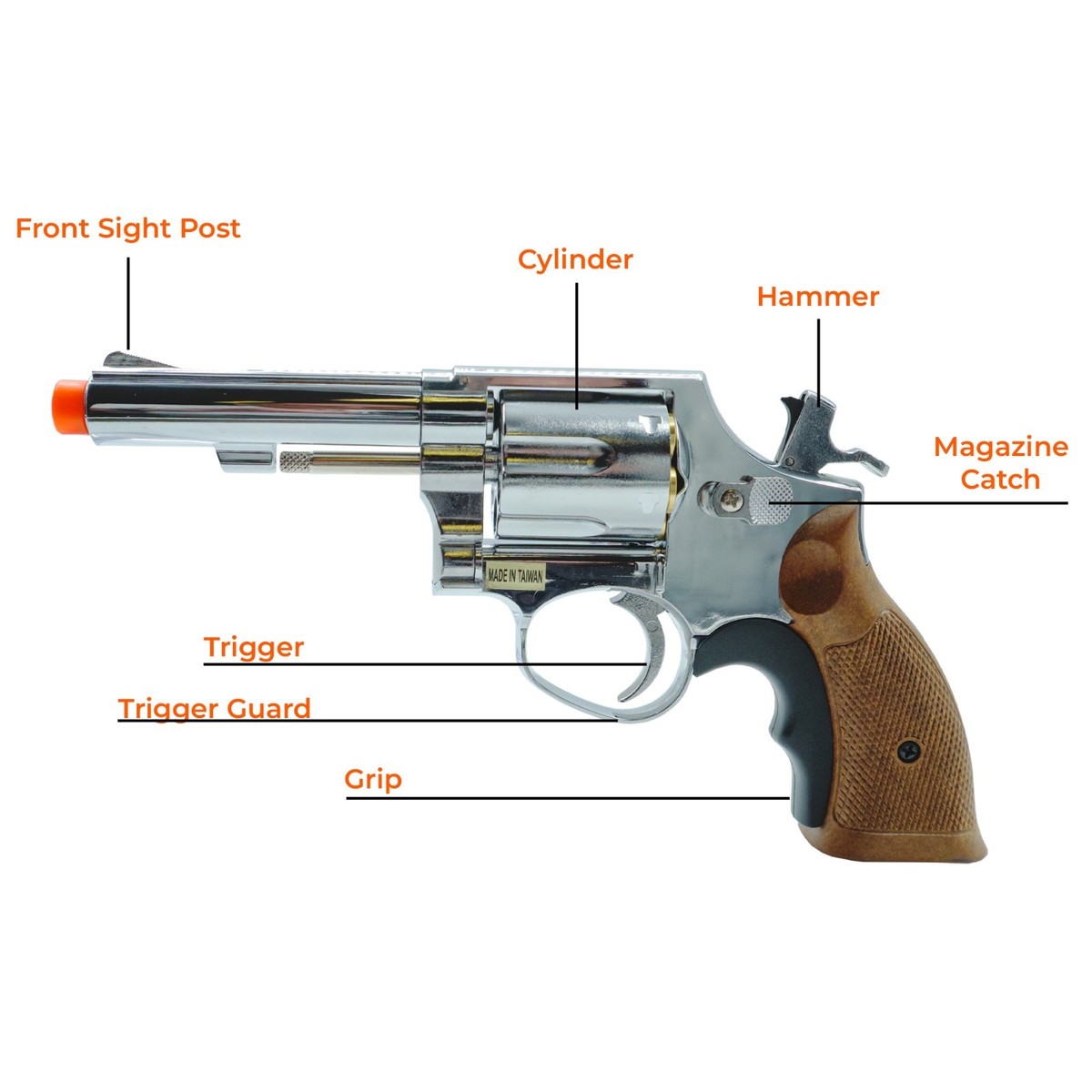 HFC Airsoft Green Gas Revolver 350 FPS Metal Hand Gun with 6mm BBs