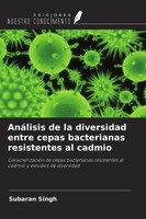 Subaran Singh | AnáLisis De La Diversidad Entre Cepas Bacterianas Resistentes...