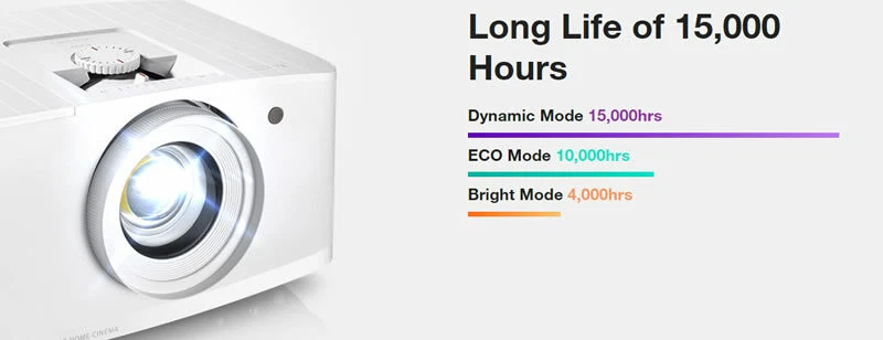 Optoma UHD35+ 4K UHD Projector from Just Projectors. 2 Year Aussie Warranty - Image 3 of 4