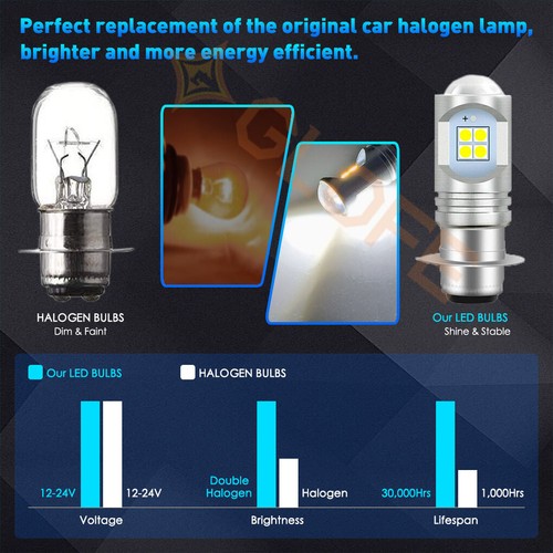 For Yamaha Big Bear 350 YFM350FW 4x4 1987-1999 - H6M LED Headlights Bulbs White - Picture 5 of 10