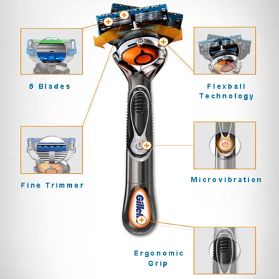 Gillette Fusion ProGlide 電動剃刀 フレックスボール付きプログライドパワーカミソリ| ジレットジャパン