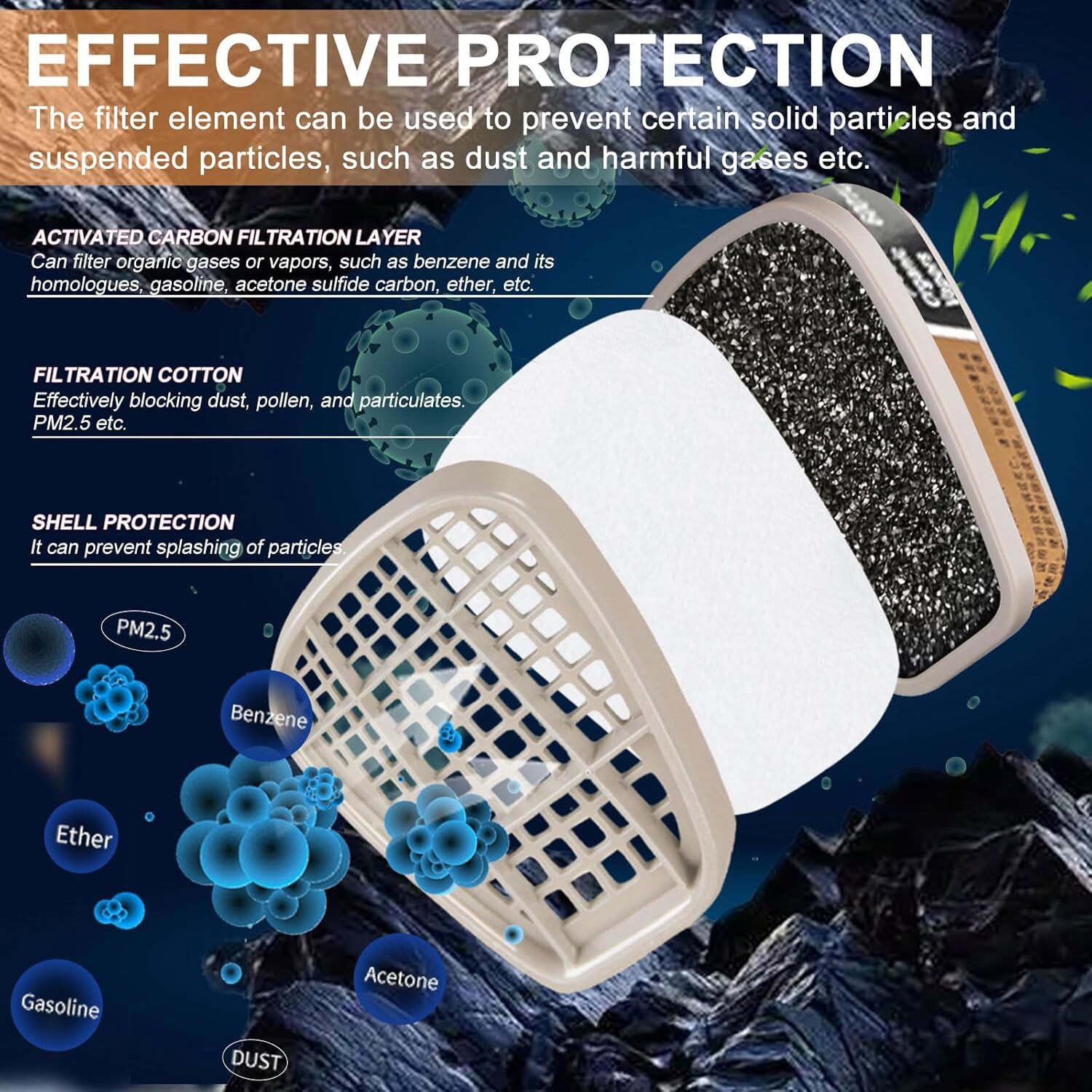 6001CN Filter Cartridges Replacement for Gas Respirator Activated Carbon Filters