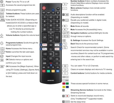 Telecomando Universale Per TV LG | Sostituzione AKB75095307 | Compatibile Con Smart TV 4K, UHD, LED | No Configurazione - Foto 11