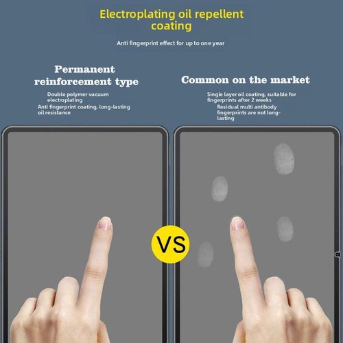 Tablet Computer Protective Film For Redmagic Pad ProBEST D8T4 - Afbeelding 6 van 10