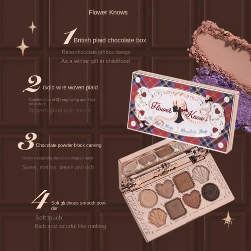Flower Knows Chocolate Wonder-Shop 01 THE NUTCRACKER Eyeshadow Palette - Picture 2 of 5