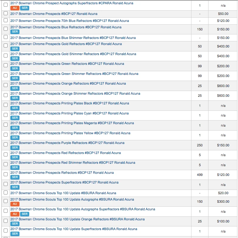 2017 Bowman Chrome Hobby MINI Box 1 AUTO Look4 Aaron Judge Ronald Acuna Bichette - Image 4 of 4