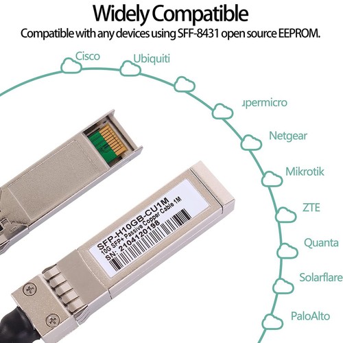 10G SFP+ Twinax Kabel, Direct Attach Copper () 10GBASE SFP Passives Kabe8516 - Afbeelding 6 van 9
