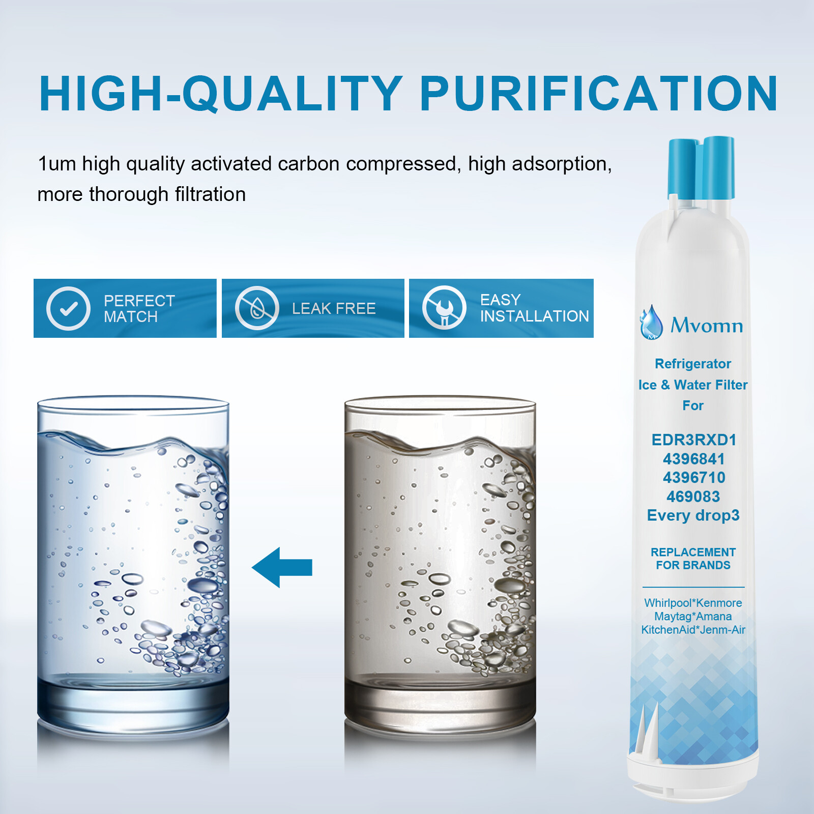 Filtro Original Refrigerador Kenmore Y Whrilpool 4609083 | Cuotas Sin Interés - Foto 3