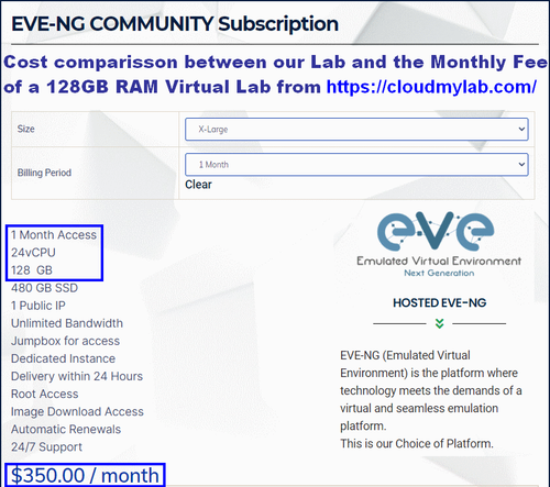 Cisco CCIE Enterprise Lab (EI) Dell T5610 128GB RAM 1TB SSD SD-WAN optional DNAC - Photo 12/12