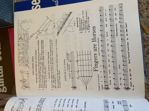 Libro de Curso de Guitarra Española Belwin 1,2,3,4 Sweetland - Imagen 5 de 12