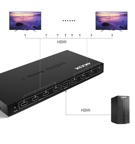 4K 1 IN 8 OUT 1x8 HDMI Splitter 1080P Video Converter for PS4 DVD XBOX PC To TV - Picture 10 of 12